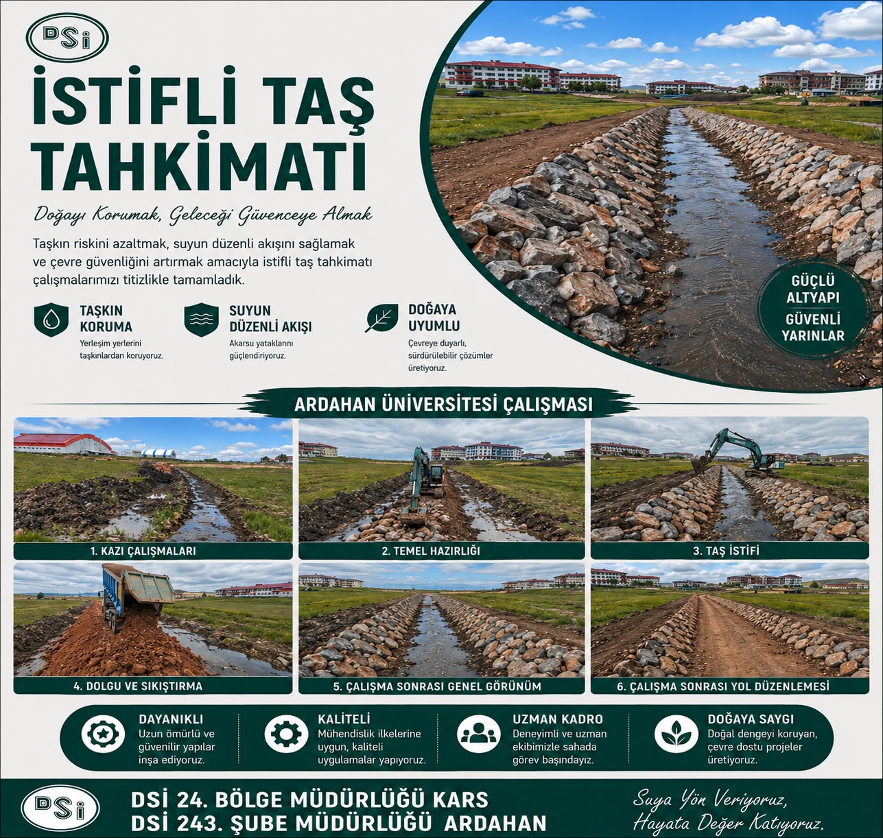 Görselde, çalışmalara ilişkin afiş yer almaktadır.