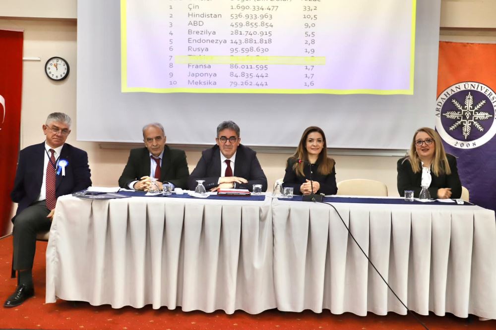 Üniversitemizde “Dünya Tarımı ve Kırsal Kalkınmadaki Yeni Eğilimler” Paneli Gerçekleştirildi